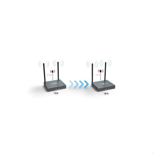 Wireless HDMI Extender 1080P Screen Share Switch 200M 5.8Ghz Video Transmitter Receiver DSLR Camera PS4 Projector To TV With IR