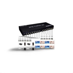 4K 60hz 8x8 HDMI Matrix 1080p Audio Video Converter HDMI Switch Splitter for PS4 Laptop PC To TV HDTV Multi Monitors 8 In 8 Out