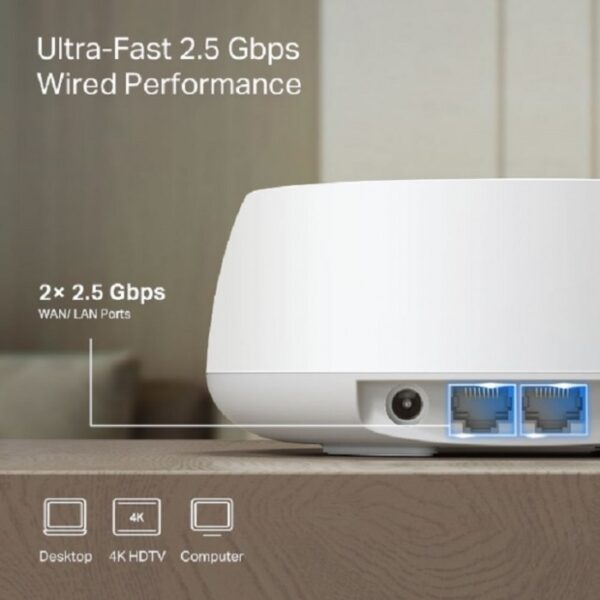BE3600 Whole Home Mesh WiFi 7 System - Image 4