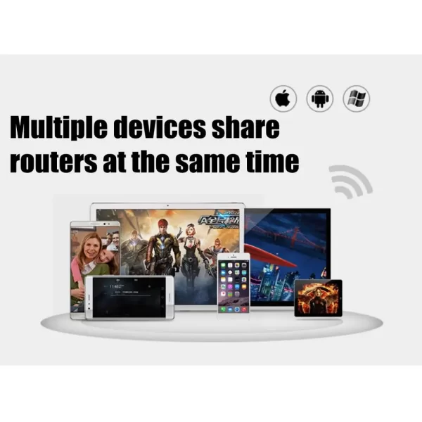 Portable Wifi 4G Router LTE Wireless Car Mobile Wifi Hotspot SIM Card Slot Unlock - Image 3