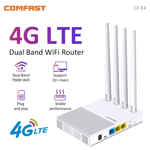 CF-E4 4G LTE Router 2.4G&5.8G Dual band 750Mbps WiFi Router Portable plug&play Modem With SIM Card Slot 4*5dBi Antennas 32 Users