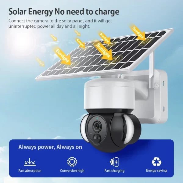 YYHC LCLCTEK 4G Solar Powered 1080P Battery Security Camera Full Color Floodlight Outdoor Wireless CCTV Camera - Image 3
