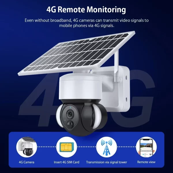 YYHC LCLCTEK 4G Solar Powered 1080P Battery Security Camera Full Color Floodlight Outdoor Wireless CCTV Camera - Image 5